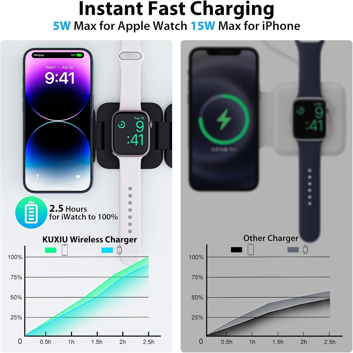 아이폰 16/15/14/13/12, 애플워치 10/9/ - Smartwatch Watches For Iphone 리뷰 및 가격