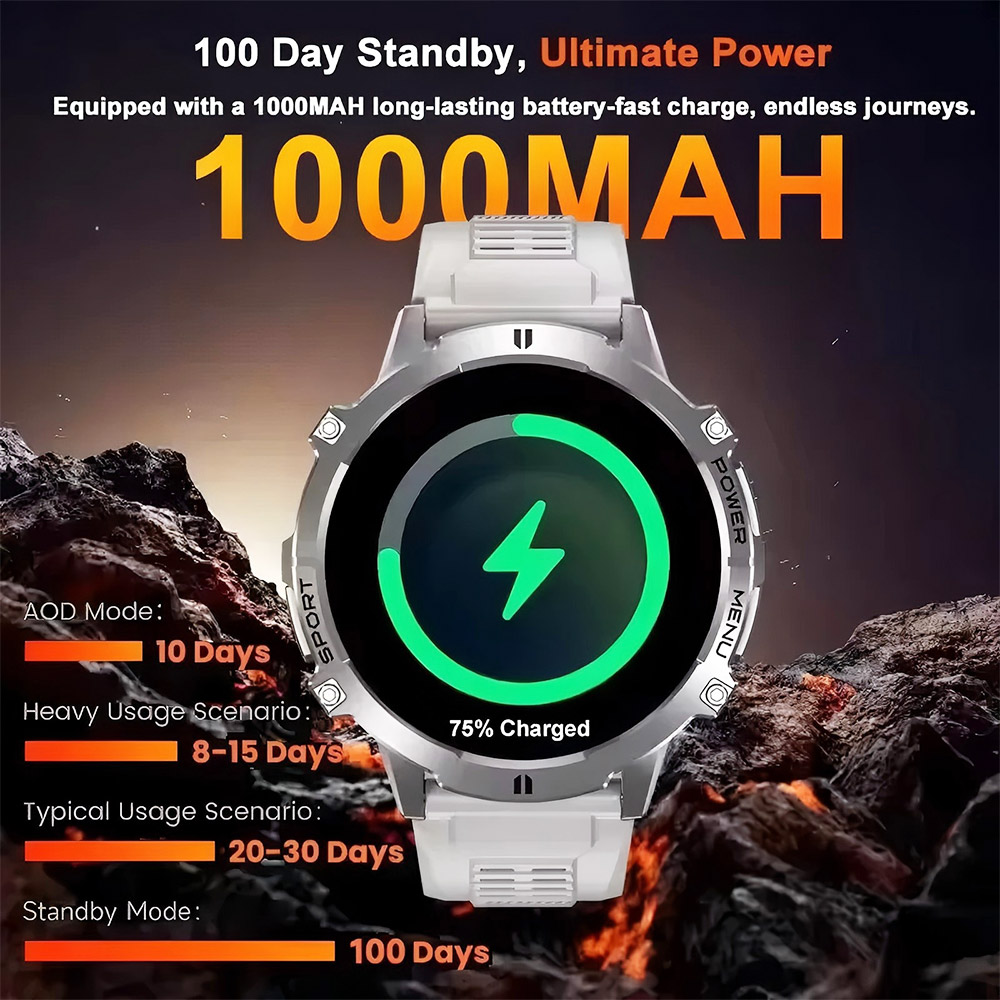 2026년 새롭게 업그레이드된 GPS 군용 스포츠 스마 - Smartwatch Military Watches For Men 리뷰 및 가격