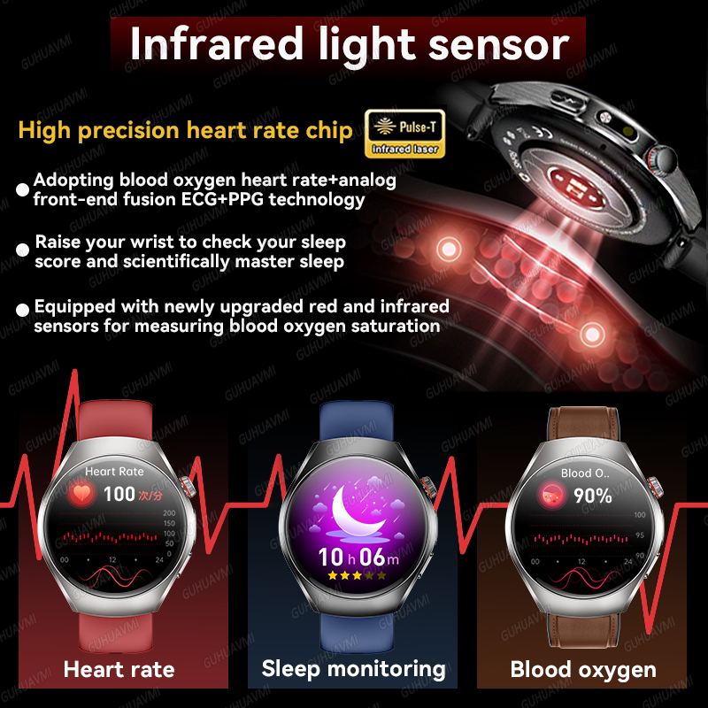 2026년 신형 업그레이드 건강 검사 스마트워치 ECG - Smartwatch Watches For Women Brands 리뷰 및 가격
