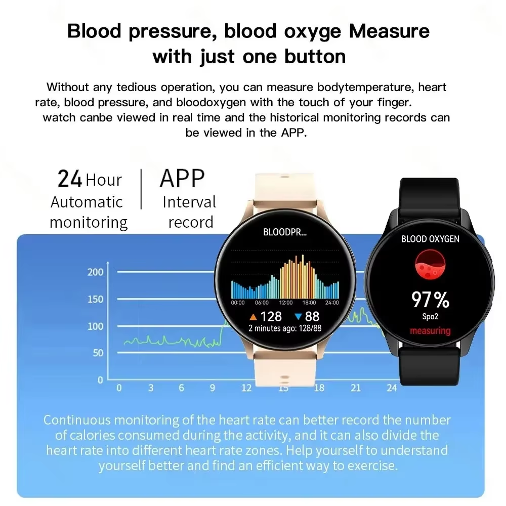 LIGE 여성용 블루투스 통화 스마트 시계 심박수 혈압 - Smartwatch Samsung Watches For Women 리뷰 및 가격