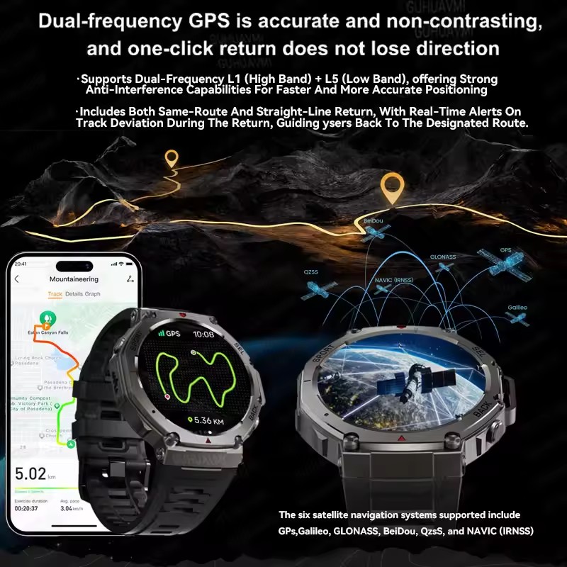GUHUAVMI NFC 스마트 시계 남성용 AMOLED - Smartwatch Branded Watches For Men 리뷰 및 가격